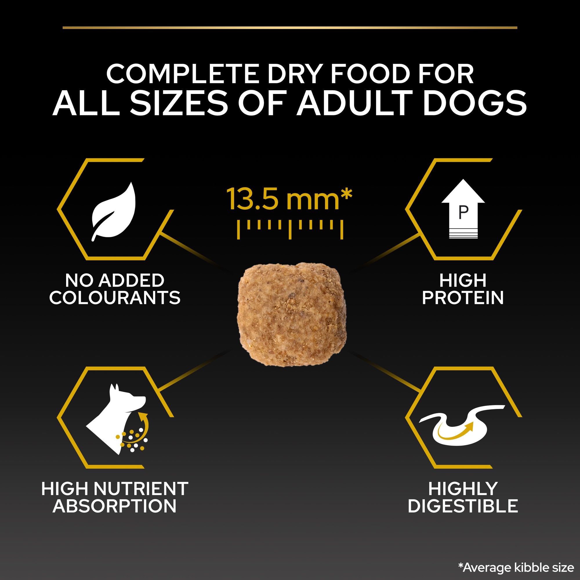 Purina Pro Plan All Size Adult Light/ Sterilised Optiweight 3kg