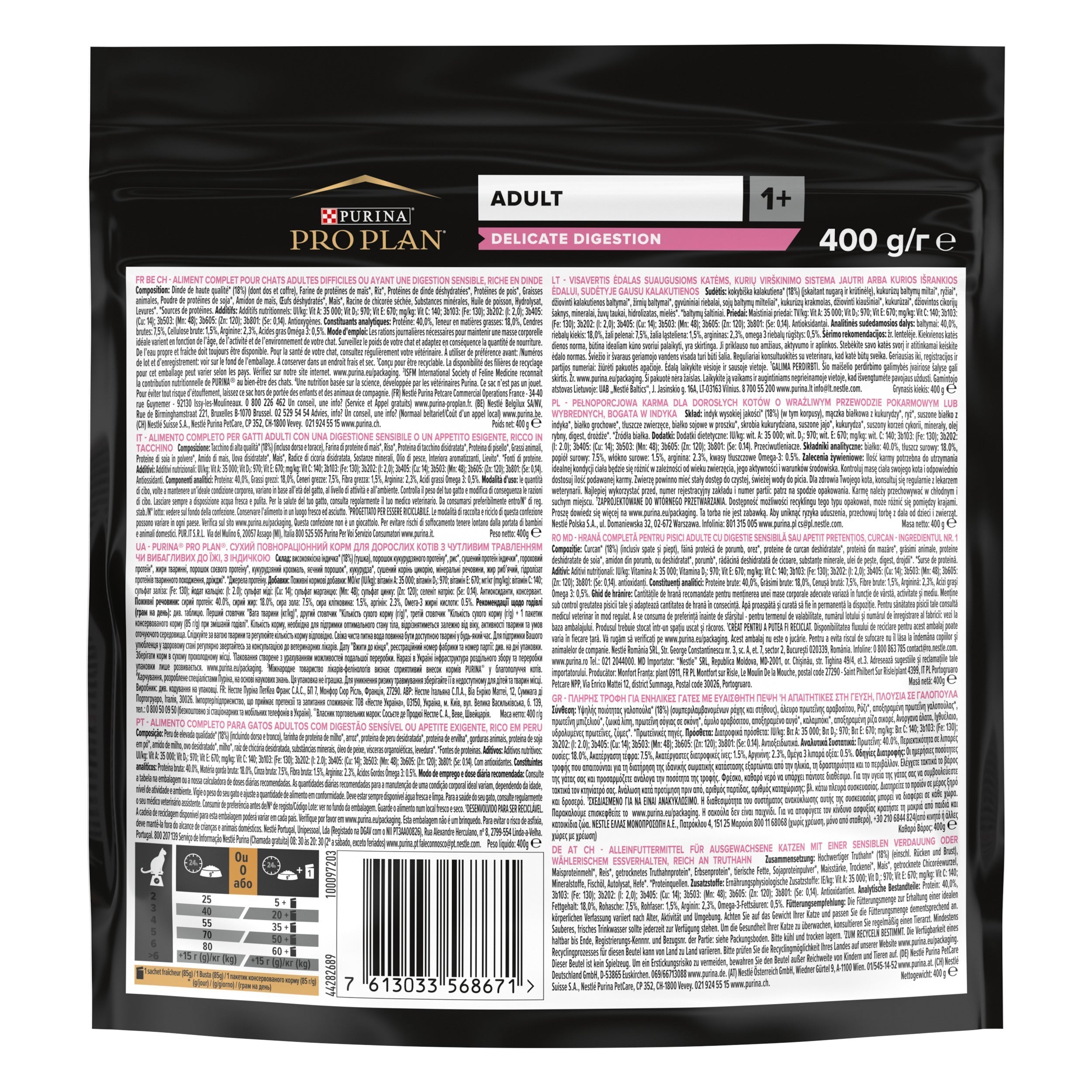 Purina Pro Plan Delicate Sensitive Dinde & Riz (400 G)