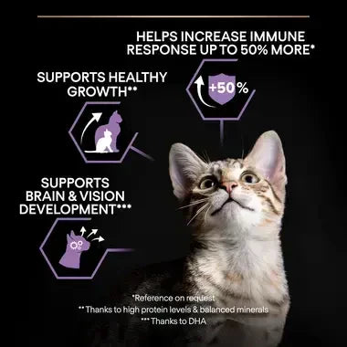 Purina Pro Plan OptiStart Original Kitten Poulet 1.5kg